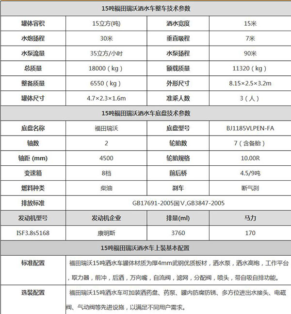 福田瑞沃15方灑水車.jpg